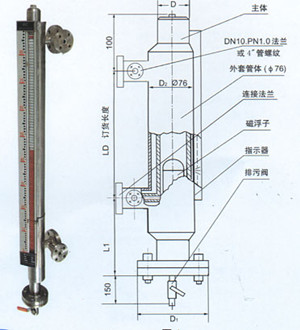 保温型磁翻板液位计